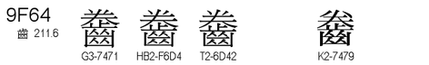 U+9F64